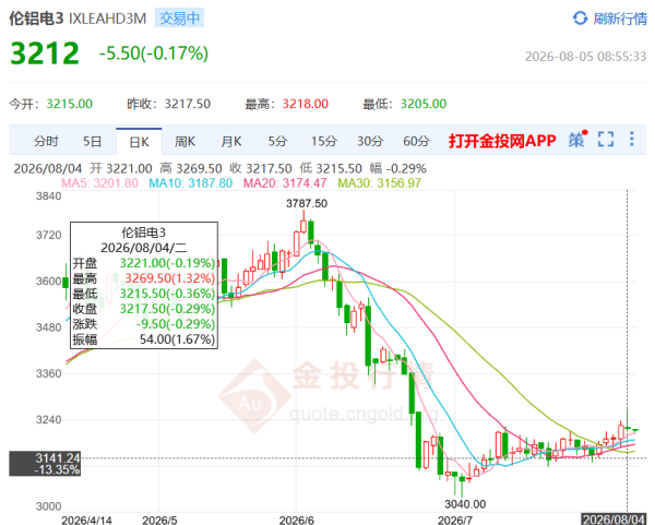 http://img-cdn.mall.lingtong.info/uploads/assets/images/{07708049-A049-3014-35F5-EEA44A1403AF}.png